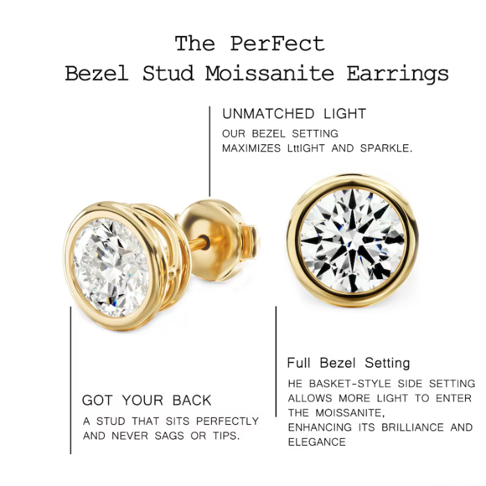 Picture of 2CT Moissanite Stud Earrings